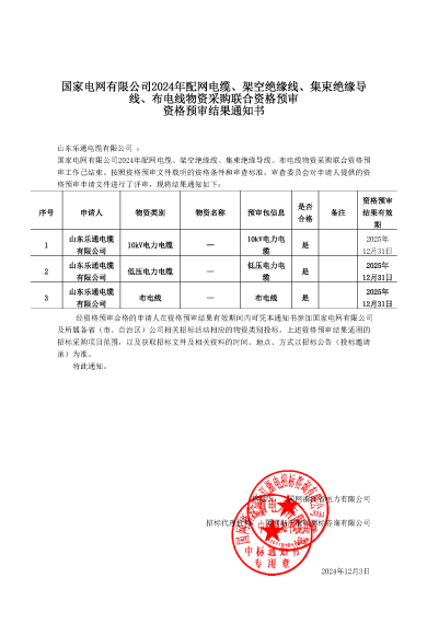 2024年国家电网预审结果通知书